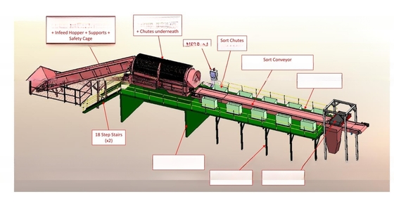 6.5-10T Petit filtre de sol pour le compost de précision et le tamisage des matières organiques