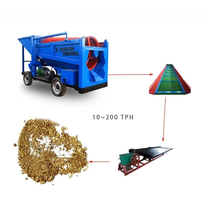 Dimensions de décharge inférieures à 6 mm Équipement minier d'or Trommel pour usine de lavage d'or de roche