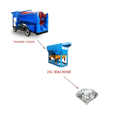Afrique populaire Petite usine de lavage d'or alluvial équipement minier par séparateur de gravité